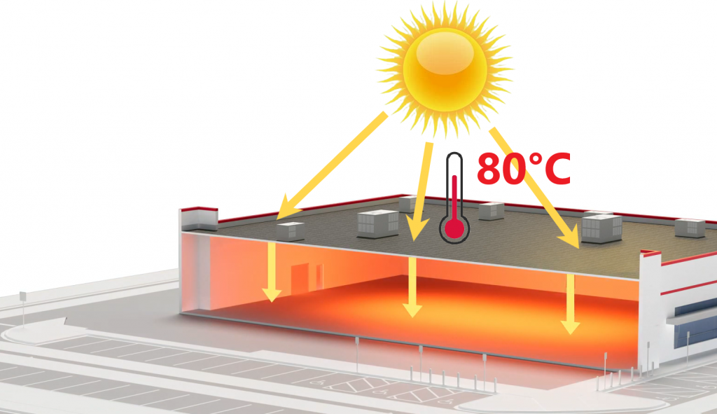 Toiture sans Cool Roof qui monte en température jusqu'à 80°C